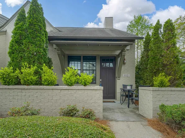 612 Barristers Ct #612, Birmingham, AL 35242
