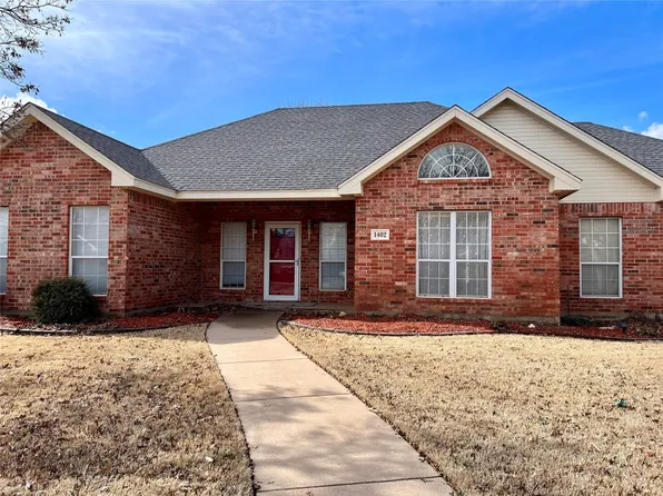 1402 Newcastle Dr, Abilene, TX 79601