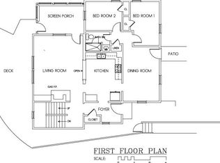 310 12th St NE, Charlottesville, VA 22902