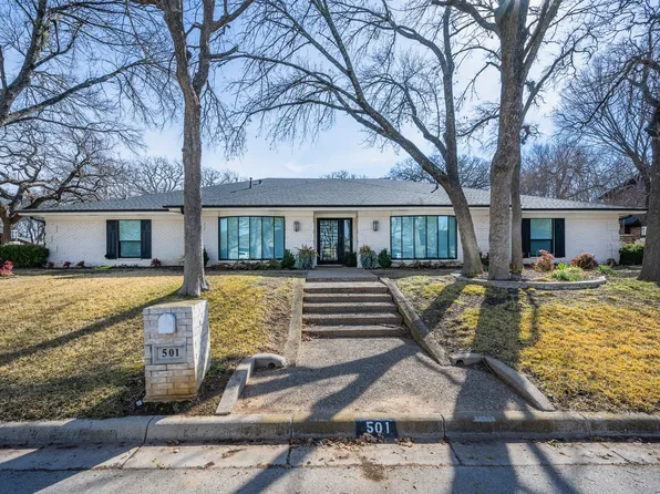501 Havenwood Ln N, Fort Worth, TX 76112