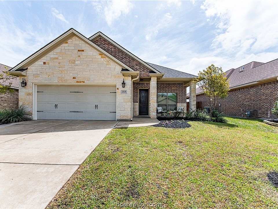 1st image of 2505 Kimbolton Dr