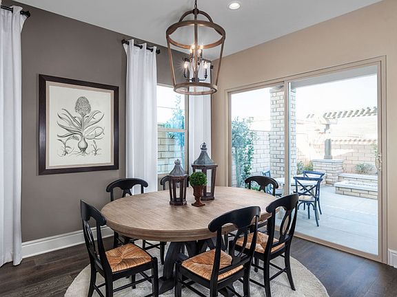 Model Representation