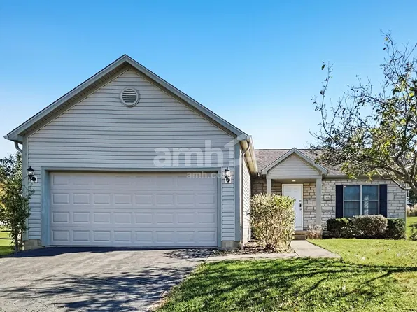 7888 Edgewater Dr, Canal Winchester, OH 43110