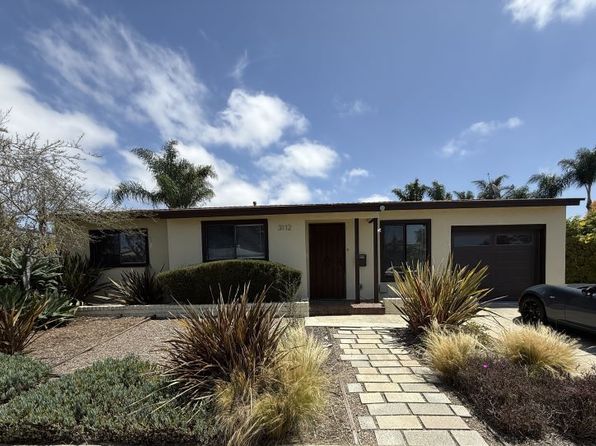 3112 Idlewild Way