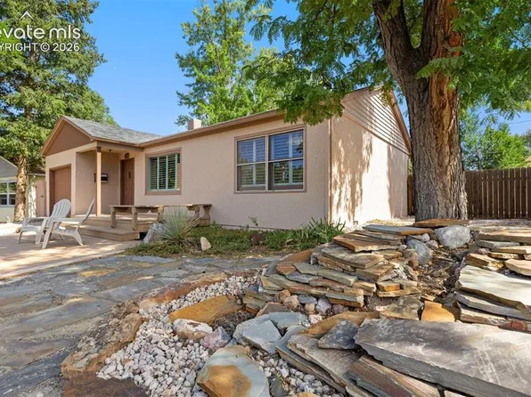 2329 Revere Ln, Colorado Springs, CO 80907