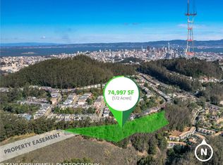 600 Clarendon Ave, San Francisco, CA 94131
