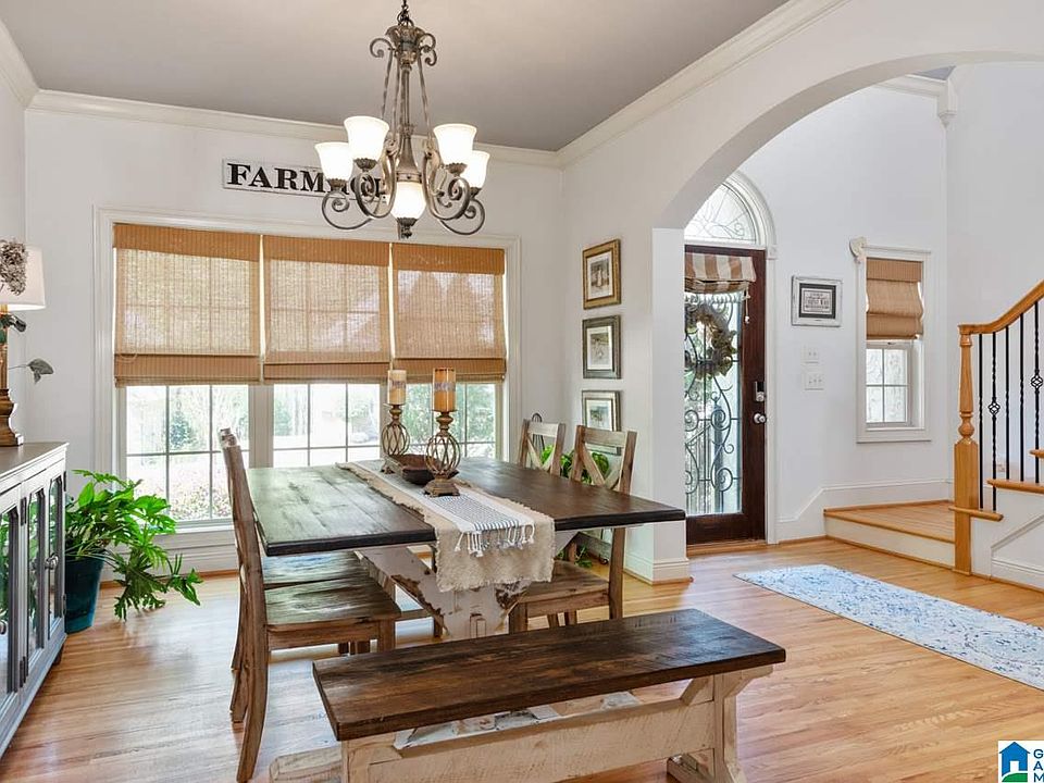 1208 Stoneykirk Rd, Pelham, AL 35124 Zillow