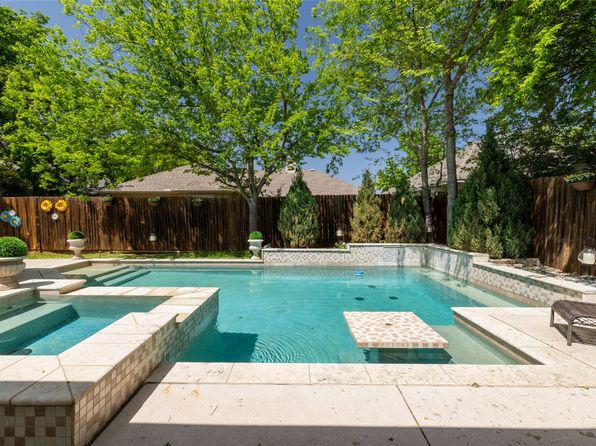 637 Willowwood Trl, Keller, TX 76248