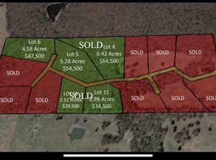 Private Rd #44001, Blossom, TX 75416