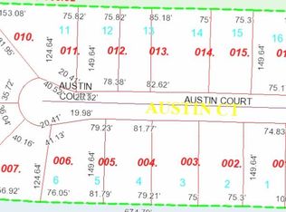 3 Austin Ct, Little Rock, AR 72209