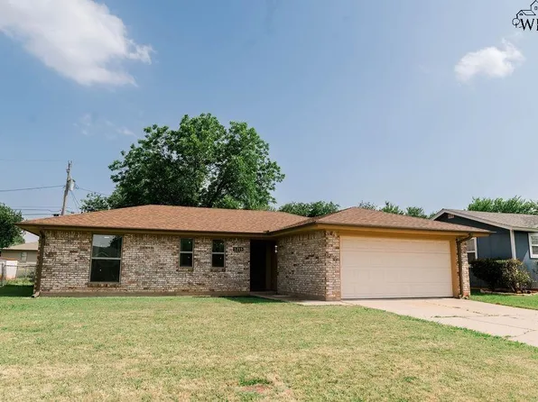 1215 Sun Valley Dr, Wichita Falls, TX 76302