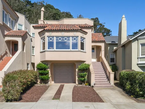 118 Granville Way, San Francisco, CA 94127