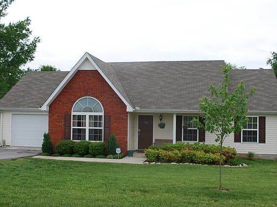 1st image of 506 Whitewater Ln