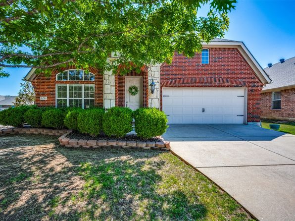 Home for Sale in Denton TX
