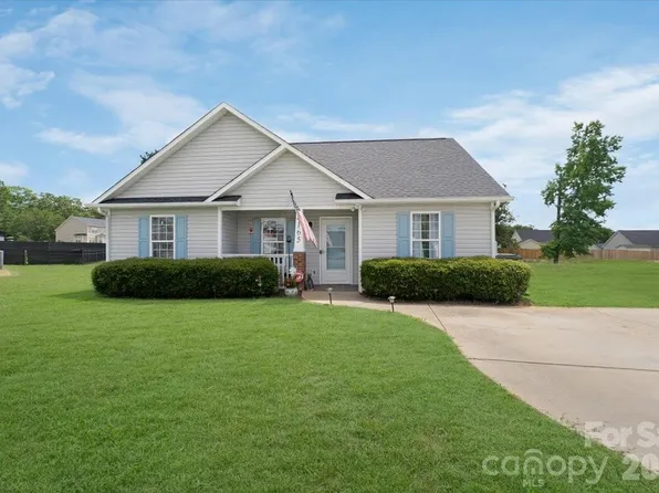 4165 Thomas Sam Dr, Rock Hill, SC 29732