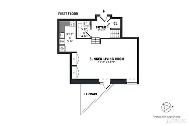 Rented by Anchor Associates