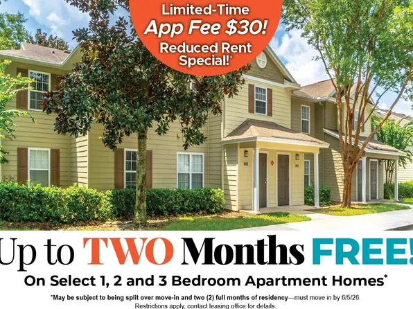 Rolling Acres Apartments