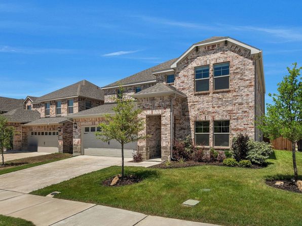 Home for Sale in Melissa TX