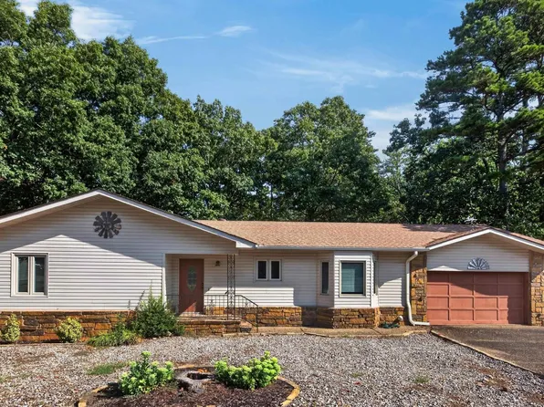 4 Avila Pl, Hot Springs, AR 71909