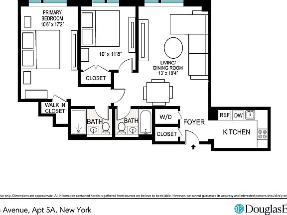 2nd image of 1325 5th Ave APT 5A