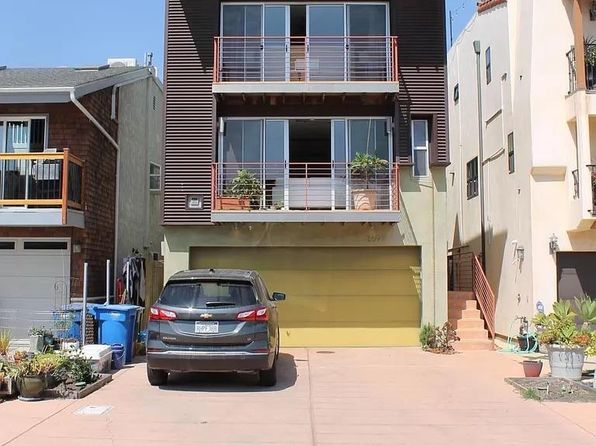 Studios For Rent In Oxnard