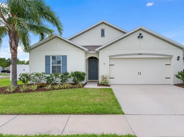 2936 Gibraltar Blvd, New Smyrna Beach, FL 32168