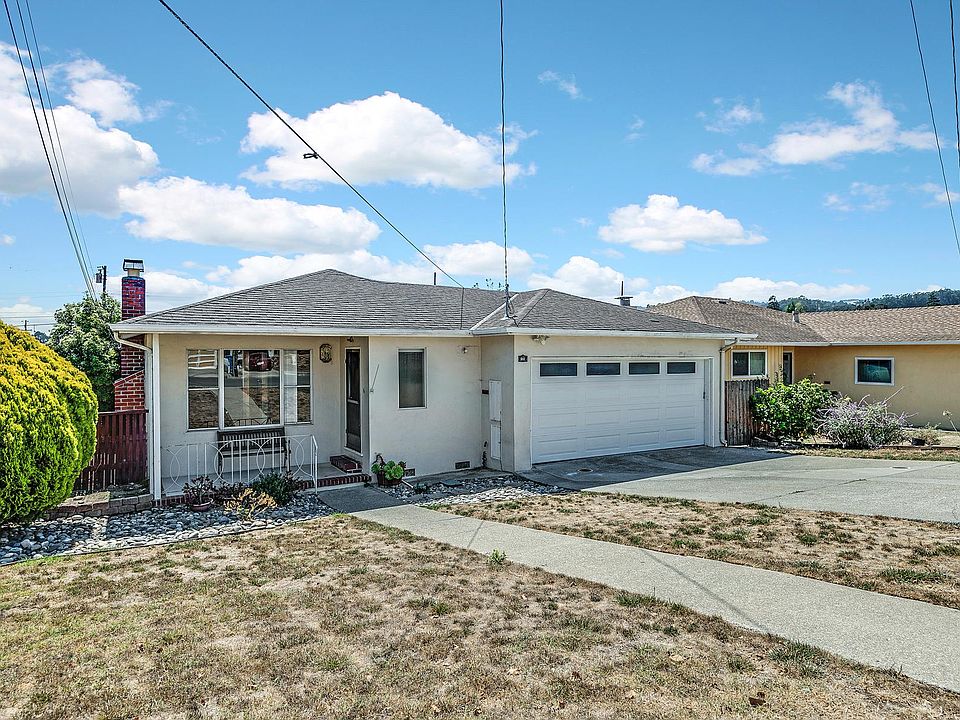 1st image of 861 Santa Lucia Ave