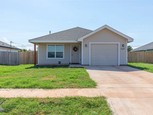 5525 N 10th St, Abilene, TX 79603