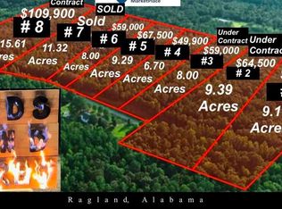 Lots 4 5 & 6 Woods Bend Rd, Ragland, AL 35131