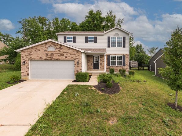 8042 Victory Garden Ln