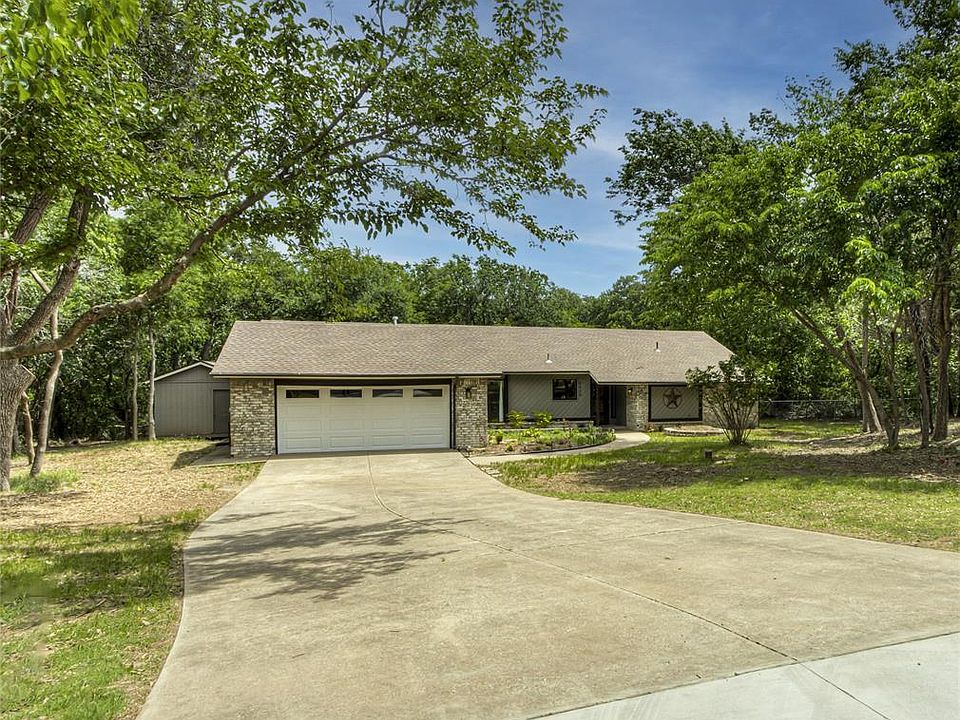 1st image of 9404 Red Oak Ln