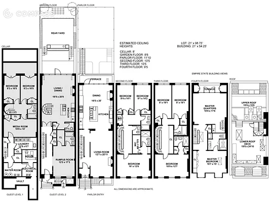 Sold by Compass | media 3