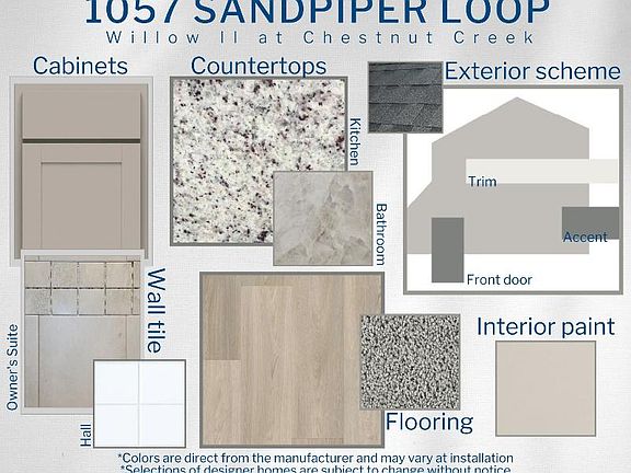 3rd image of 1057 Sandpiper Loop