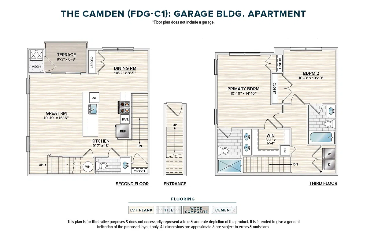 Floor plan The Camden (FDG-C1)