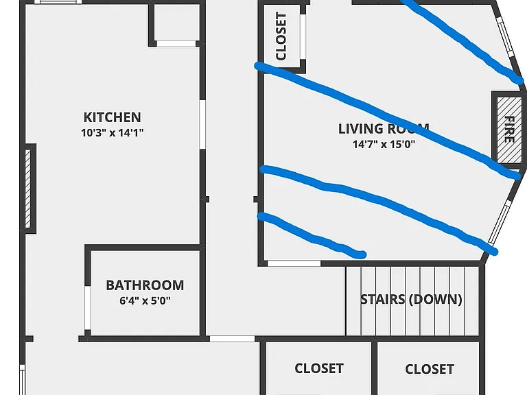 Layout