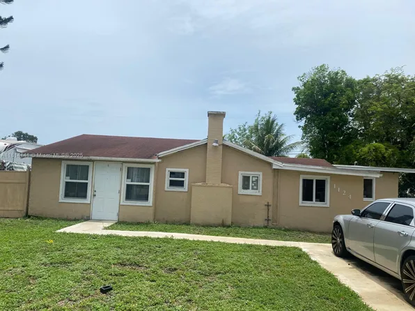 1124 NW 100th Ter, Miami, FL 33150