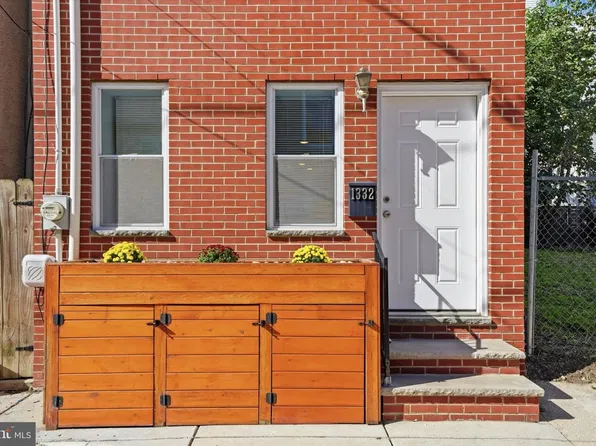 1332 S Colorado St, Philadelphia, PA 19146