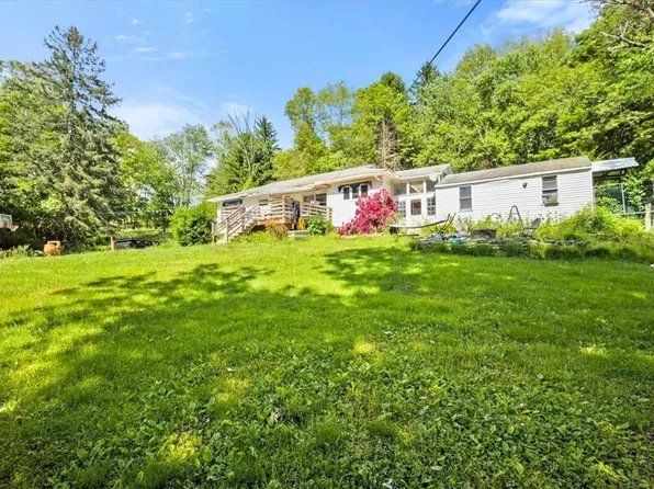 364 Zipfeldburg Road, Rhinebeck, NY 12572