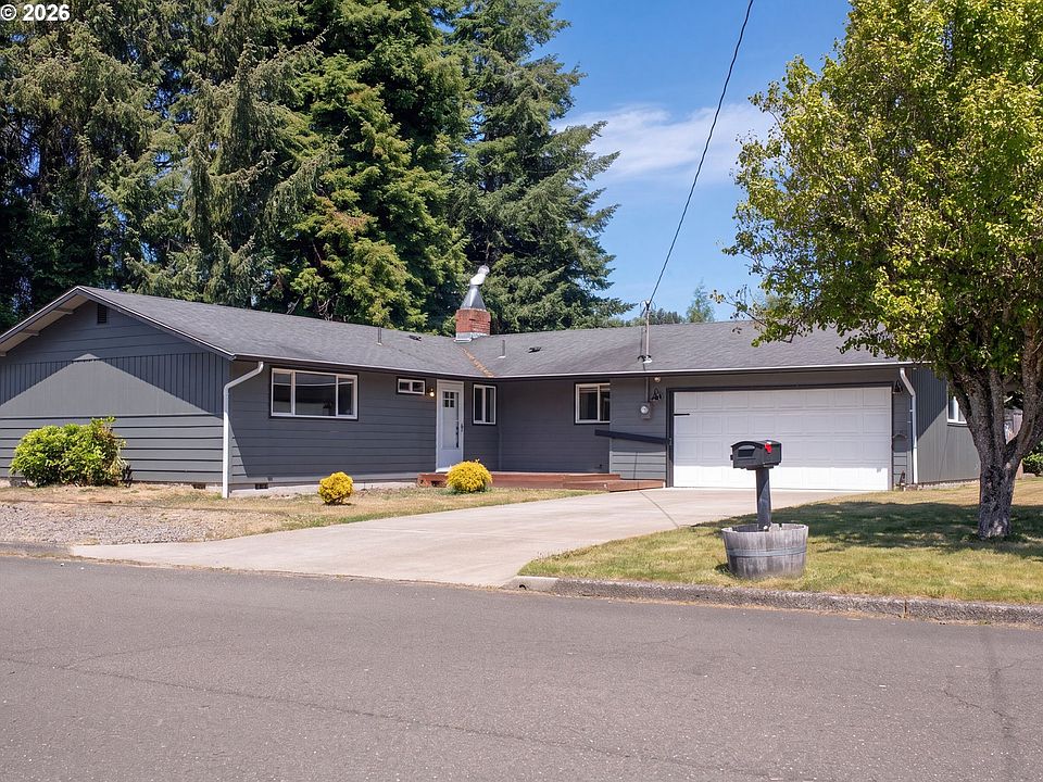 1st image of 3010 Country Club Dr