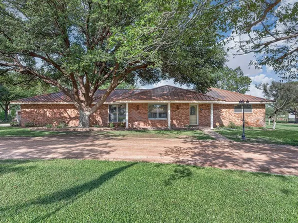 1401 S County Road 1129, Midland, TX 79706