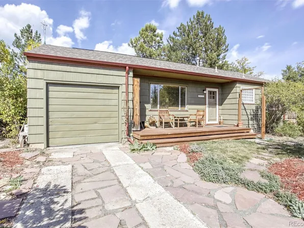 2825 Elm Avenue, Boulder, CO 80305