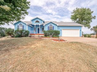 4932 W Water Well Rd, Salina, KS 67401