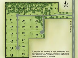 3501 McCreary Rd, Parker, TX 75002