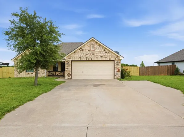 106 Joyce St, Whitney, TX 76692