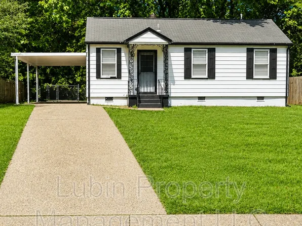 3155 Madeline Cir, Memphis, TN 38127