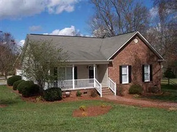 2212 Lookout Poin, Rock Hill, SC 29732