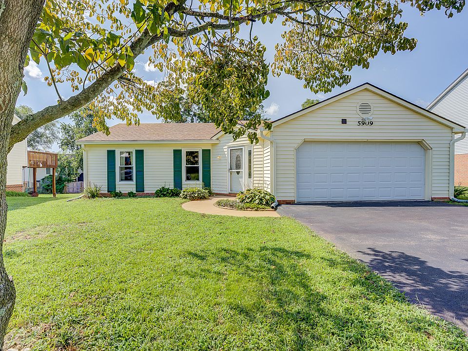 1st image of 5909 Old Manor Dr