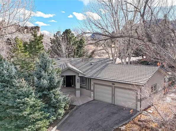 10507 Brown Fox Trail, Littleton, CO 80125