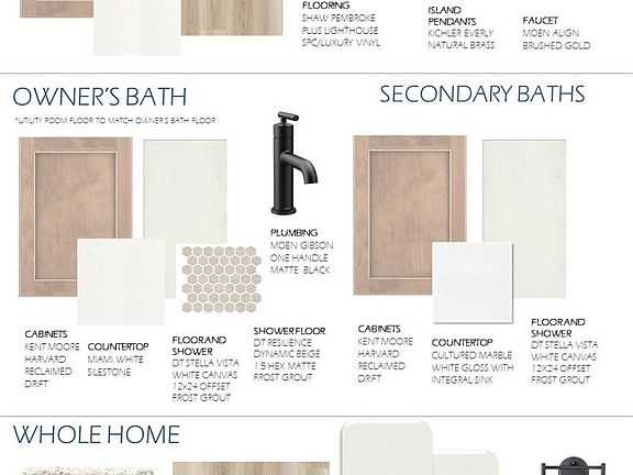Design Selections