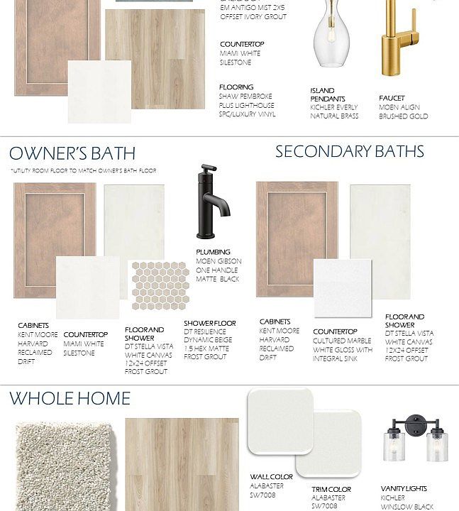 Design Selections